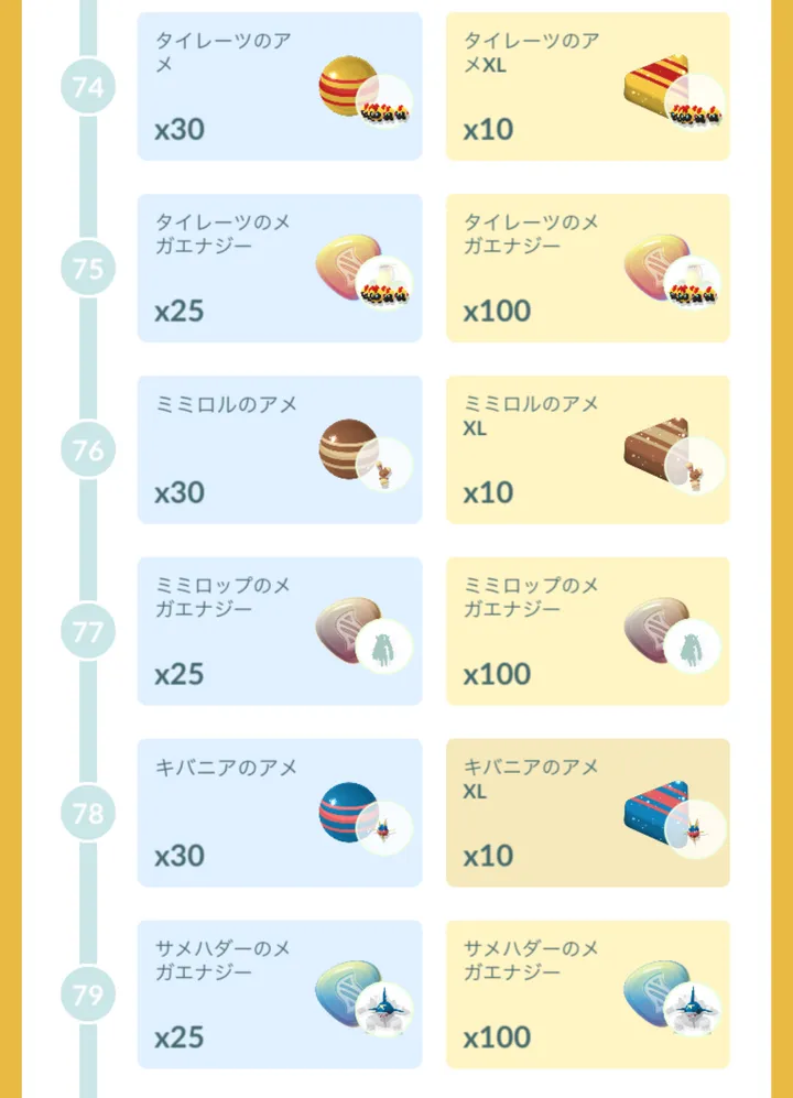GOパス:メガフィナーレの報酬