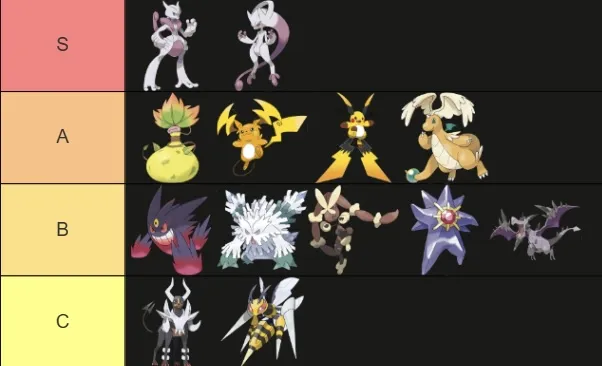 メガフィナーレ登場ポケモンのTierリスト